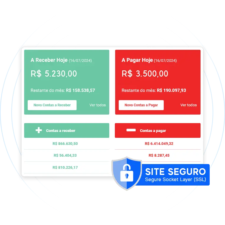 Gestão Financeira Caltech